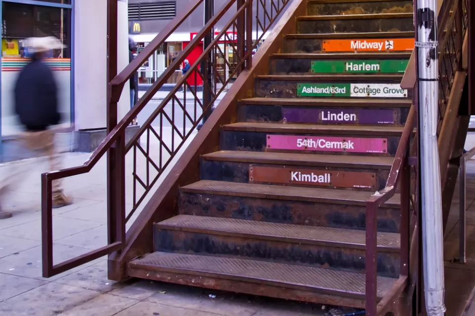 CTA